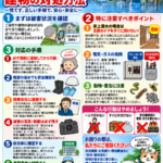 浸水被害を受けた建物に入る前に確認すべき安全ポイント!!